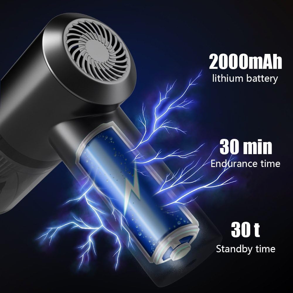 3 in 1 Mini Car Vacuum  Wireless, Rechargeable, Blower & Dust Cleaner for Car, Home & Keyboard